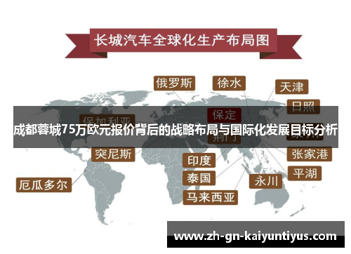成都蓉城75万欧元报价背后的战略布局与国际化发展目标分析