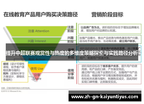 提升中超联赛观赏性与热度的多维度策略探索与实践路径分析