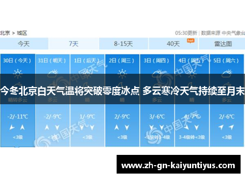 今冬北京白天气温将突破零度冰点 多云寒冷天气持续至月末