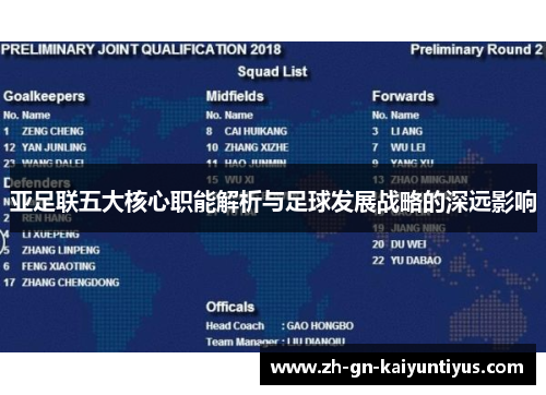 亚足联五大核心职能解析与足球发展战略的深远影响