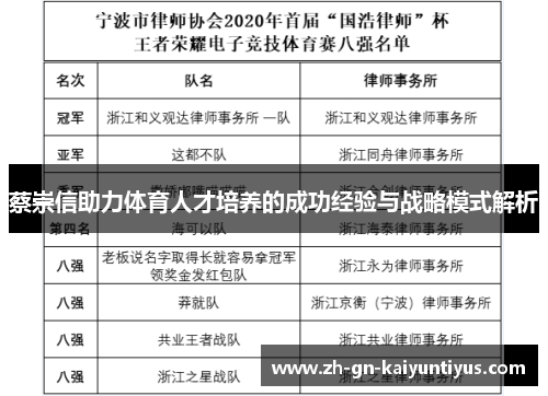 蔡崇信助力体育人才培养的成功经验与战略模式解析