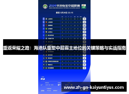 重返荣耀之路：海港队重塑中超霸主地位的关键策略与实战指南