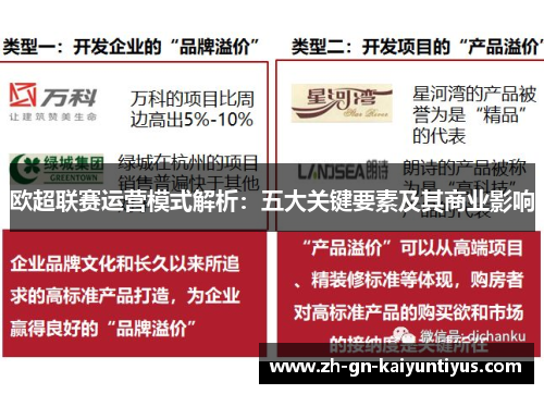 欧超联赛运营模式解析：五大关键要素及其商业影响