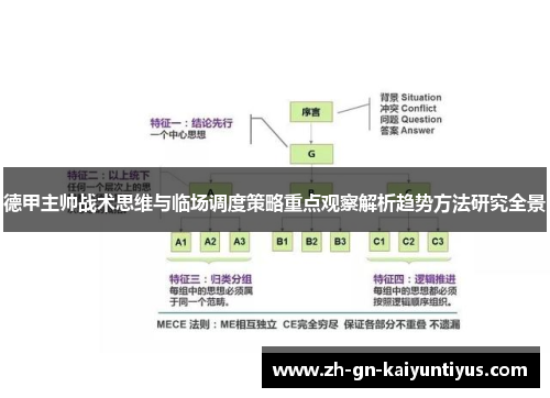 德甲主帅战术思维与临场调度策略重点观察解析趋势方法研究全景 德甲主帅战术思维与临场调度策略重点观察解析趋势方法研究全景