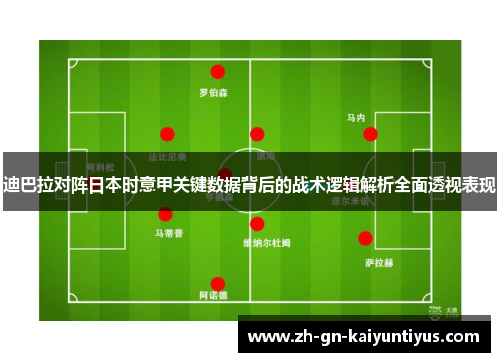 迪巴拉对阵日本时意甲关键数据背后的战术逻辑解析全面透视表现 迪巴拉对阵日本时意甲关键数据背后的战术逻辑解析全面透视表现